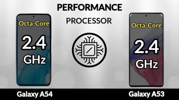 So sánh Samsung Galaxy A54 5G với A53