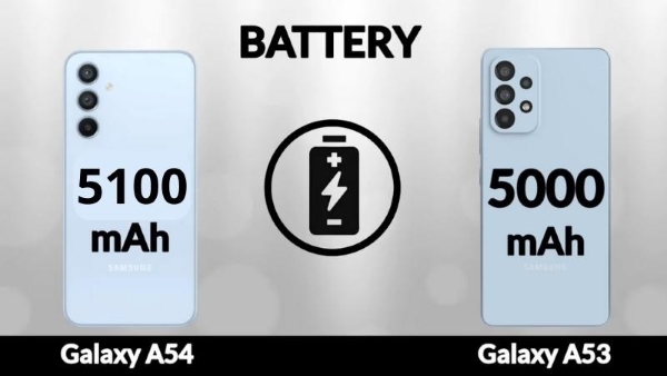 So sánh Samsung Galaxy A54 5G với A53