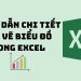 Hướng dẫn vẽ biểu đồ trong Excel từ A-Z