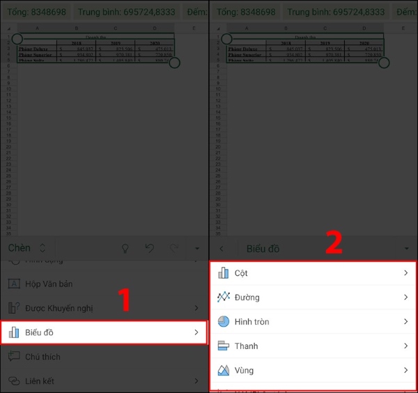vẽ biểu đồ trong excel