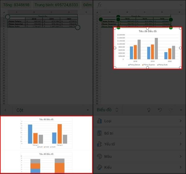 vẽ biểu đồ trong excel