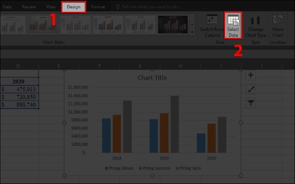 vẽ biểu đồ trong excel