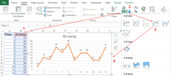 vẽ biểu đồ trong excel