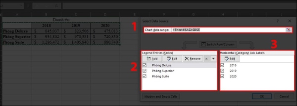 vẽ biểu đồ trong excel