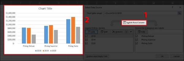 vẽ biểu đồ trong excel