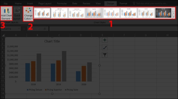 vẽ biểu đồ trong excel