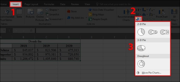 vẽ biểu đồ trong excel