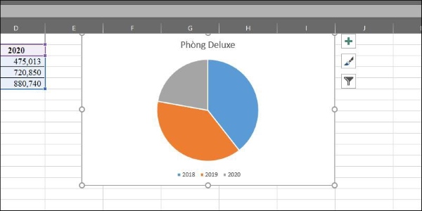 vẽ biểu đồ trong excel