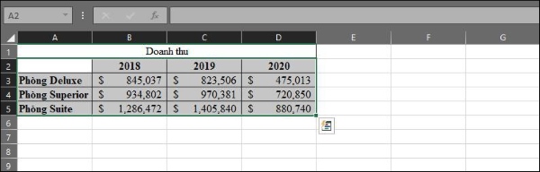 vẽ biểu đồ trong excel