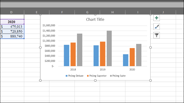 vẽ biểu đồ trong excel