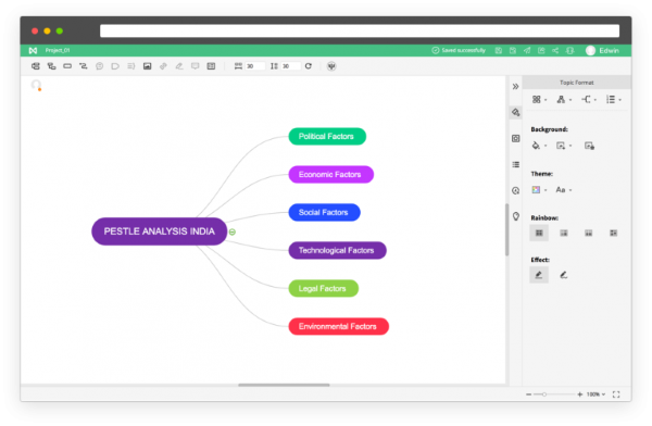 App vẽ sơ đồ tư duy trên máy tính