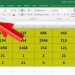 Cách cắt file Excel thành ảnh gửi qua Zalo, chi tiết cách thực hiện