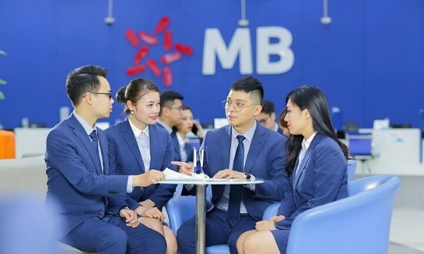 Cách lập tài khoản ngân hàng MB Bank.