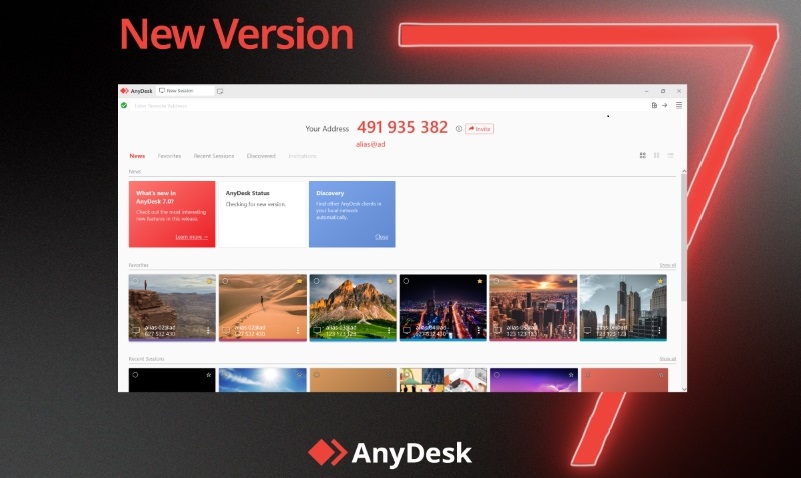 anydesk là gì