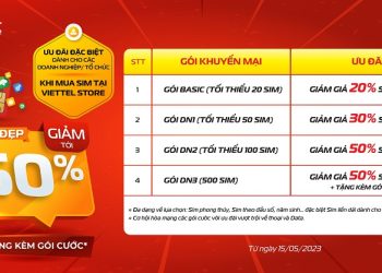 Ưu đãi giảm tới 50% dành cho các Doanh nghiệp, Tổ chức khi mua SIM tại Viettel Store