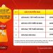 Ưu đãi giảm tới 50% dành cho các Doanh nghiệp, Tổ chức khi mua SIM tại Viettel Store