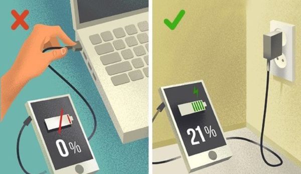 Việc kết nối máy tính để thực hiện sạc điện thoại, sẽ tiêu tốn của bạn nhiều thời gian.