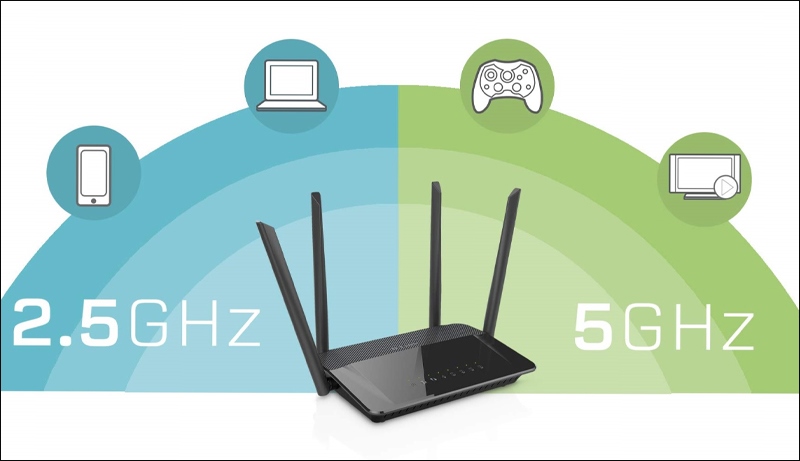 wifi 5ghz là gì