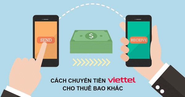 cách rút tiền từ sim điện thoại về ViettePay