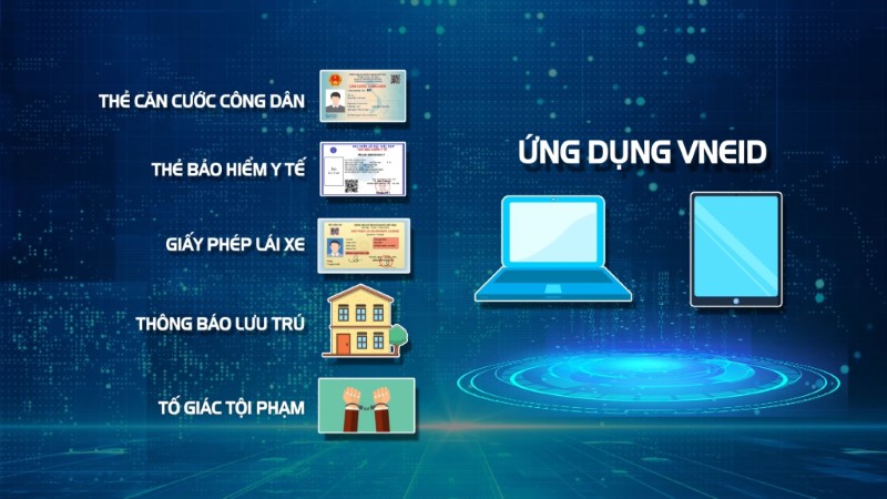 Hướng dẫn chi tiết cách tích hợp đăng ký xe vào VNeID