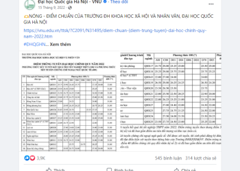 Cách tra cứu điểm chuẩn đại học, cao đẳng năm 2023 cho các sĩ tử