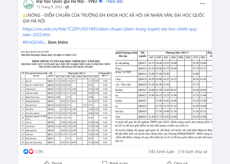 Cách tra cứu điểm chuẩn đại học, cao đẳng năm 2023 cho các sĩ tử
