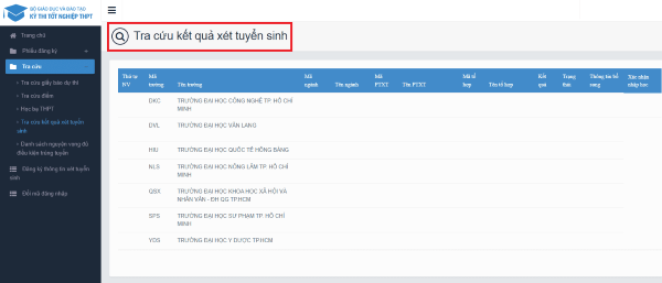 tra cứu điểm chuẩn đại học