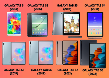 Galaxy Watch và Galaxy Tab