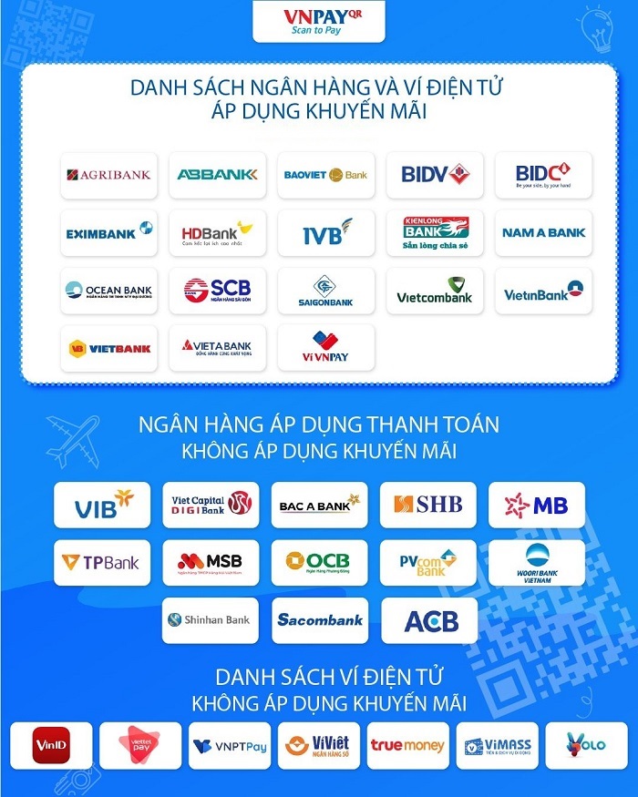 Hình ảnh này chưa có thuộc tính alt; tên tệp của nó là vnpay-1-1.jpg