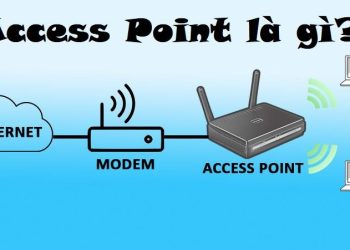 Wireless Access Point là gì? Chi tiết cấu tạo và nguyên lý hoạt động?