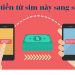 Cách chuyển tiền Vinaphone từ sim này sang sim khác