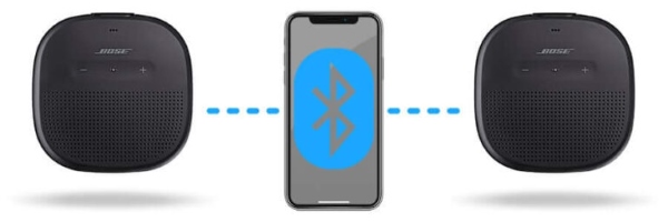 Phần mềm kết nối điện thoại với 2 loa bluetooth