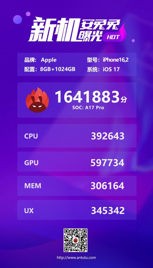 Bảng điểm iPhone 15 Pro Max trên AnTuTu