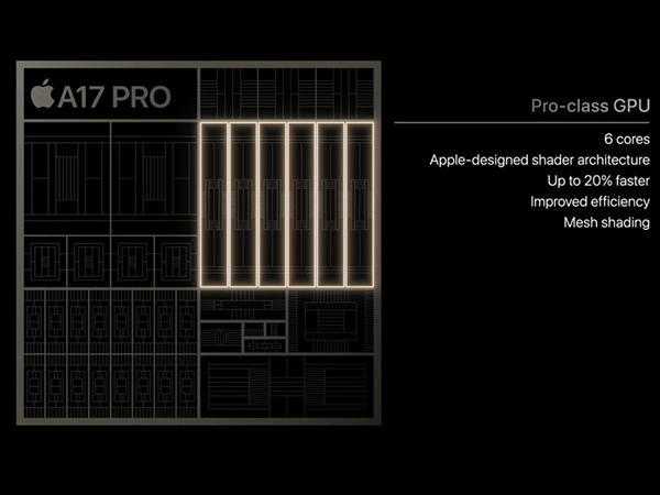 Lõi hiệu năng CPU bên trong chip A17 Pro có tần số 3.8GHz -  lõi hiệu năng nhanh nhất trên chipset di động 