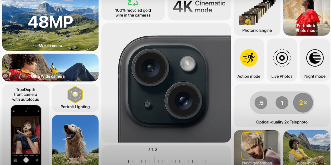 iPhone 15 camera đốn tim iFans với chất lượng chuẩn nhiếp ảnh