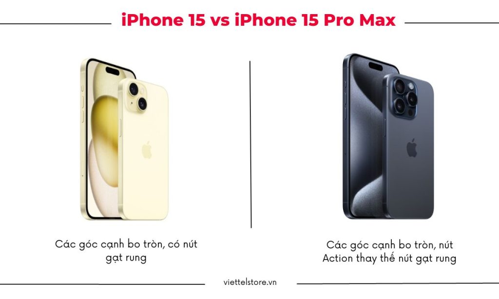 Sự khác nhau về thiết kế giữa iPhone 15 và iPhone 15 Pro Max