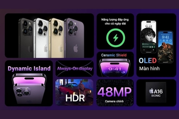 Chọn iPhone theo dựa trên công nghệ hỗ trợ