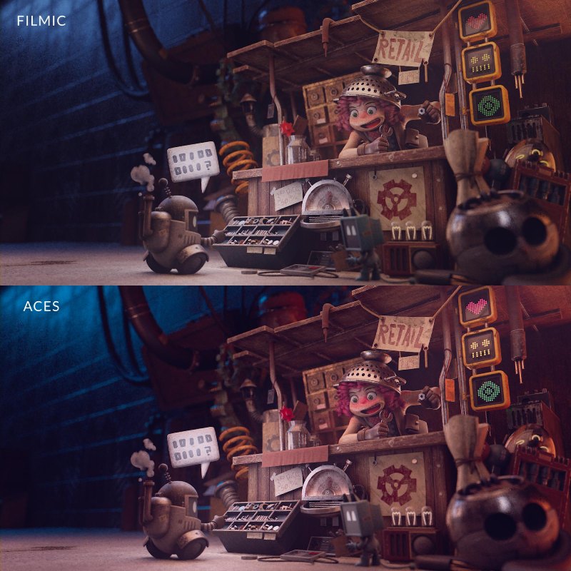 ACES cung cấp hình ảnh chân thực nhờ dải màu rộng