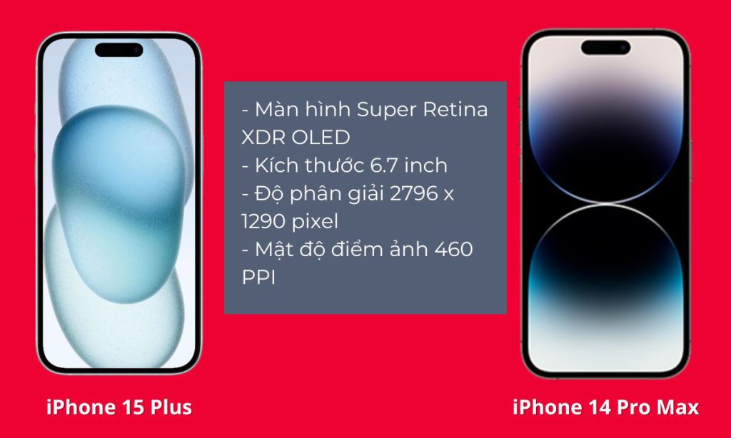 So sánh thông số màn hình iPhone 15 Plus và 14 Pro Max