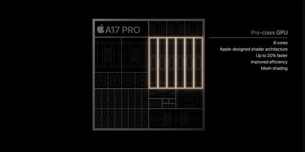 Apple A17 Pro của iPhone 15 Pro Max đạt mức điểm GeekBench 6 cao khiến người dùng ngỡ ngàng