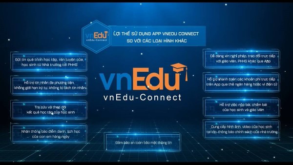 Ứng dụng vnEdu Connect cung cấp nhiều tính năng hữu ích