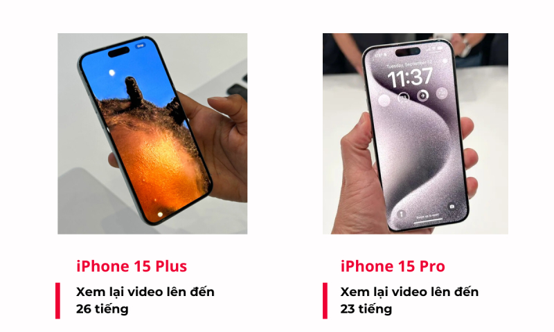 Dung lượng pin iPhone 15 Plus và 15 Pro khá ấn tượng 