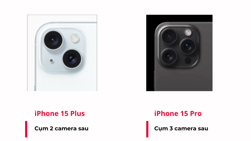 Số lượng camera trên iPhone 15 Plus và iPhone 15 Pro 