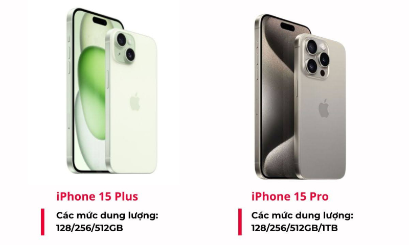  iPhone 15 Pro cung cấp thêm tuỳ chọn dung lượng 1TB