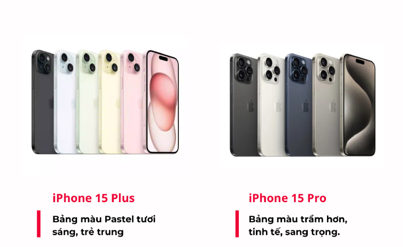 iPhone 15 Plus có nhiều tuỳ chọn màu hơn iPhone 15 Pro 