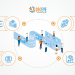 Top 8 app, phần mềm quản lý văn bản, hồ sơ, tài liệu miễn phí hiện nay