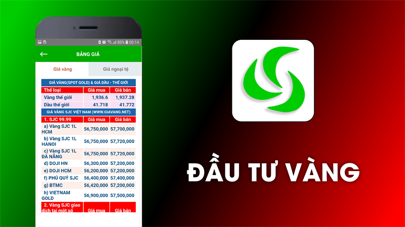 Top 5+ App, ứng dụng xem và dự đoán giá vàng nhanh và mới nhất