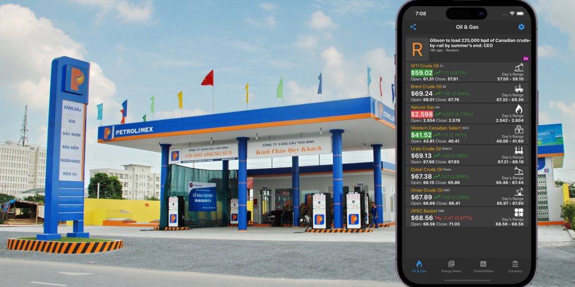 Tổng hợp cách xem giá xăng dầu nhanh chóng và chính xác