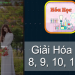 Tổng hợp app cân bằng phương trình hoá học