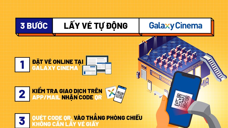Tổng hợp các App đặt vé xem phim tiện lợi